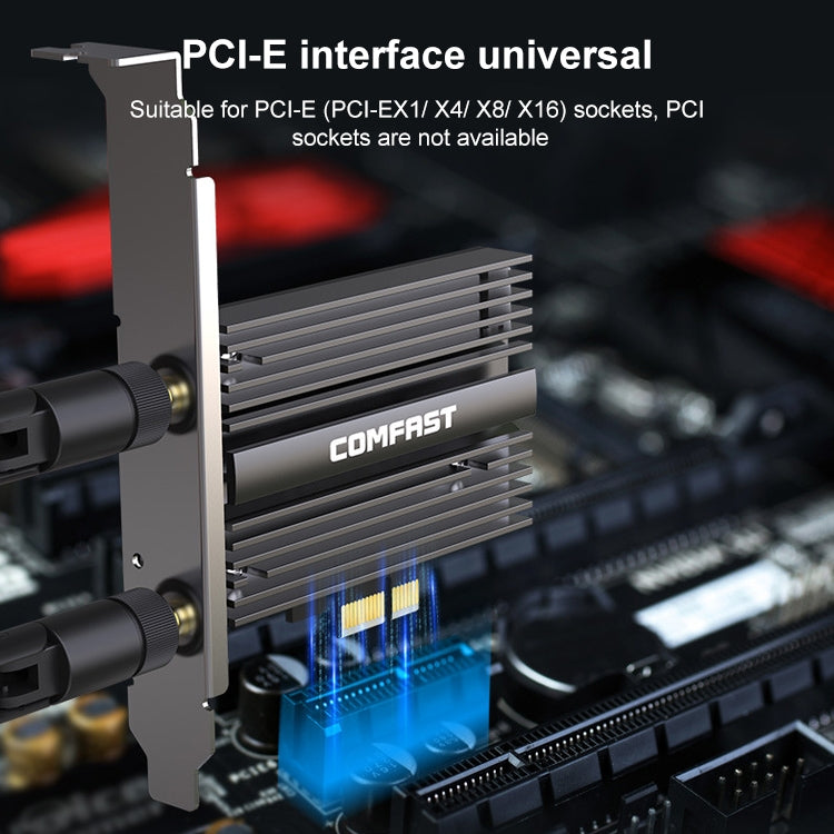 COMFAST CF-AX210 PRO 5374Mbps Tri-band + Bluetooth 5.2 Wireless WiFi6E PCI-E Network Card with Heat Sink, CF-AX210 PRO COMFAST CF-AX210 PRO 5374Mbps Tri-band + Bluetooth 5.2 Wireless WiFi6E PCI-E Network Card with Heat Sink, CF-AX210 PRO